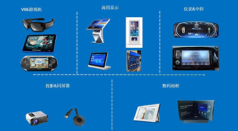 珠海海奇代理商A/B/C/D/E系列产品性能参数选型表 珠海海奇代理商A/B/C/D/E系列产品性能参数选型表